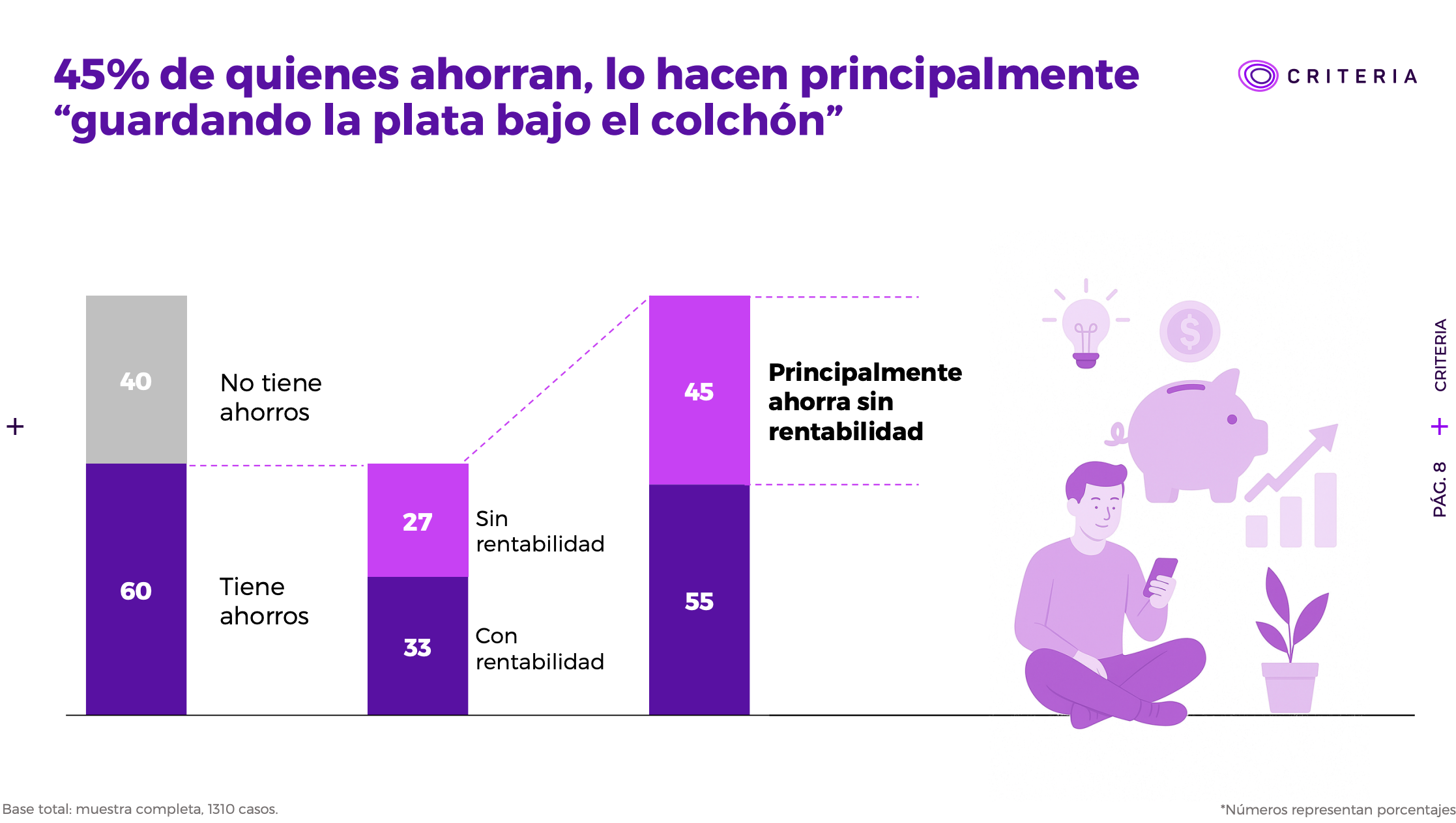 invertir en chile 2025