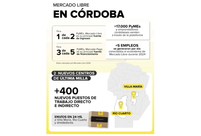 Nuevos centros de almacenamiento en Villa María y Río Cuarto