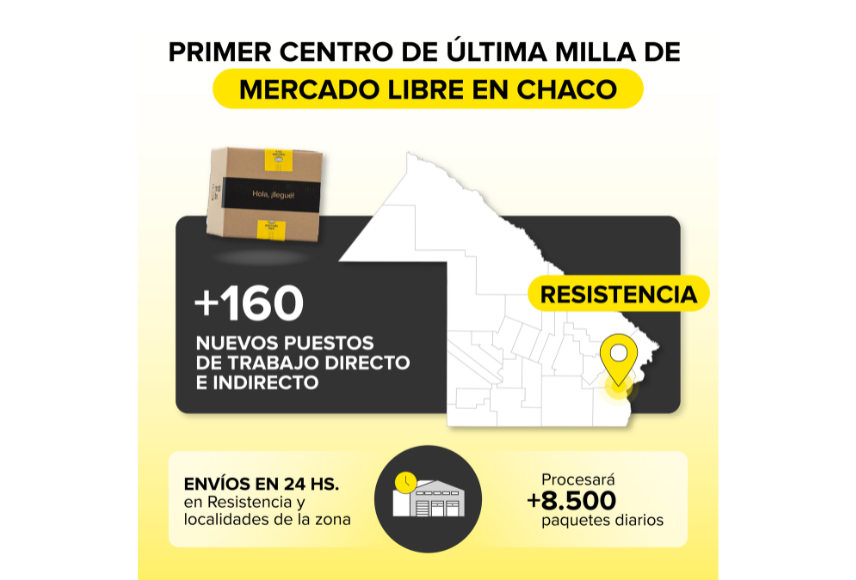 Nuevo centro de almacenamiento en Resistencia Chaco