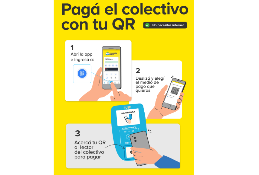 Ya podés pagar el colectivo con QR desde Mercado Pago.