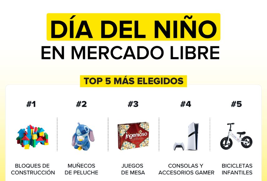 Mercado Libre: Día del niño en Argentina 2025
