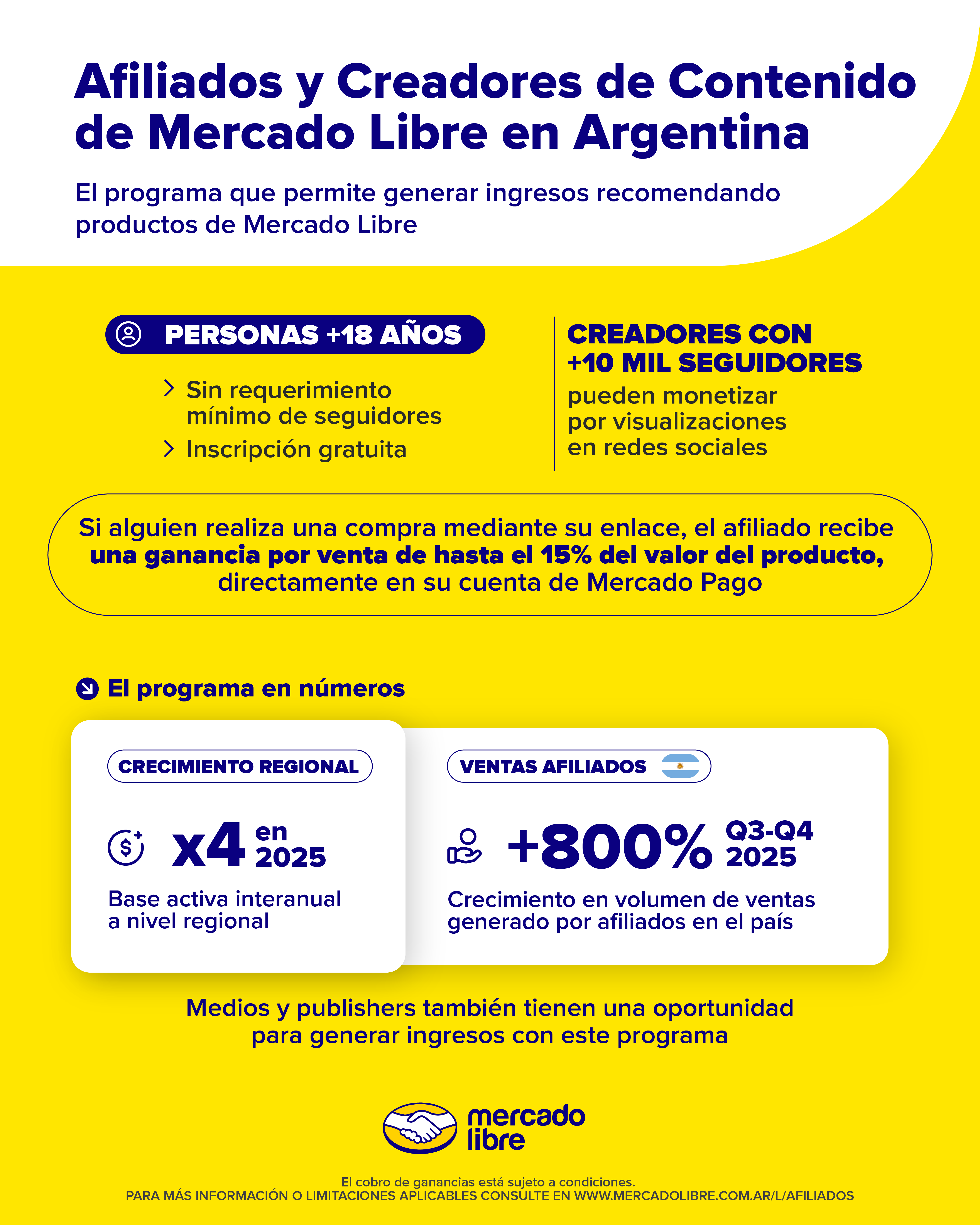 Programa de Afiliados y Creadores Argentina 2026