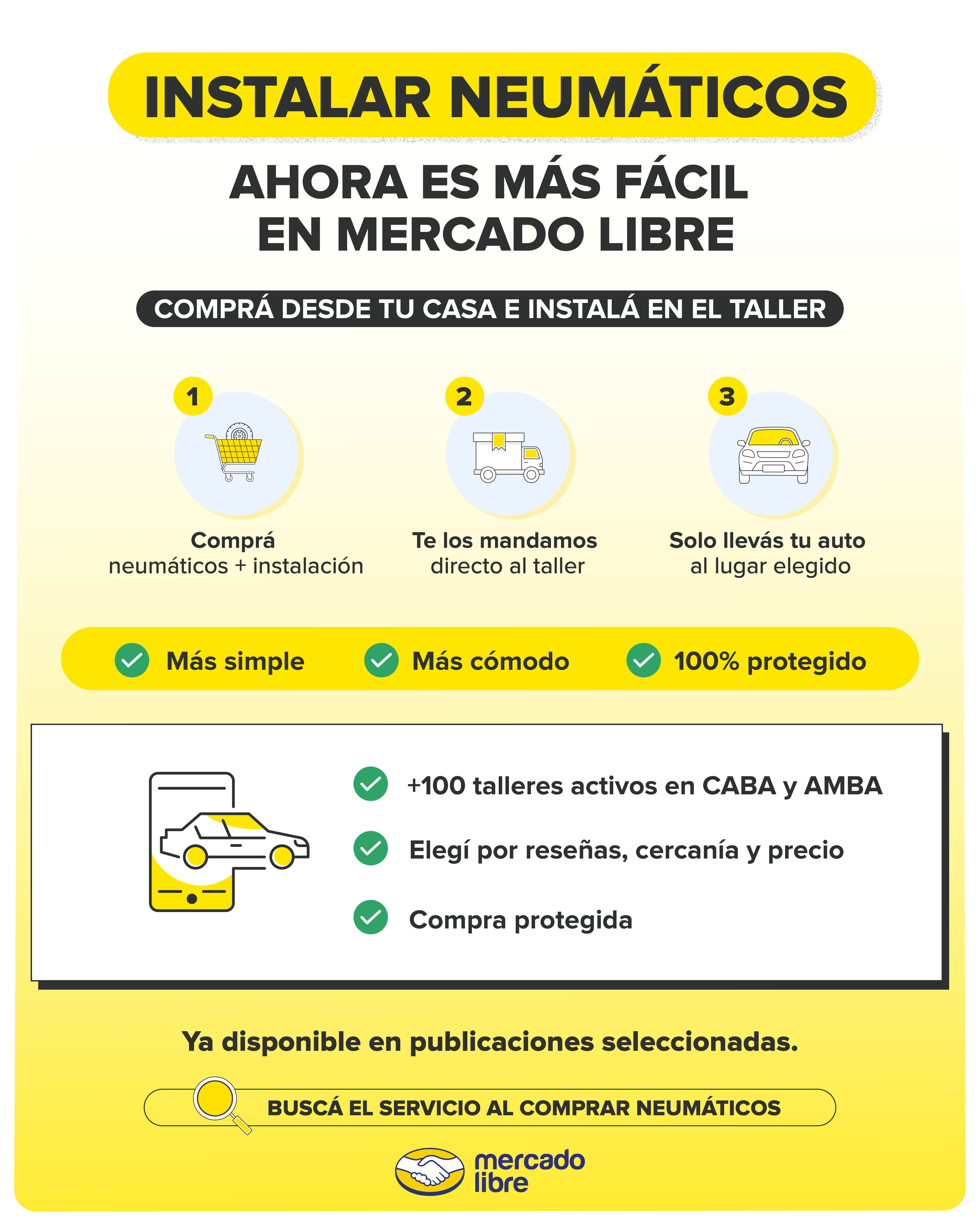 Mercado Libre suma instalación de neumáticos en talleres