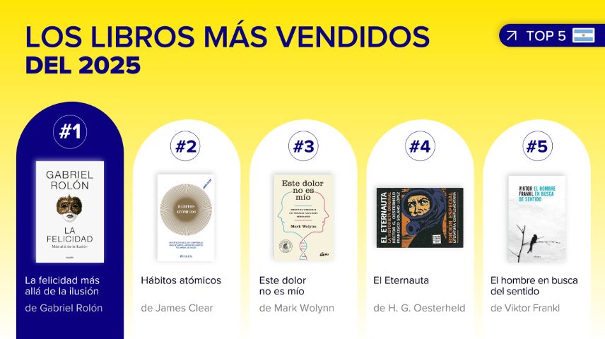Libros mas elegidos Argentina 2025