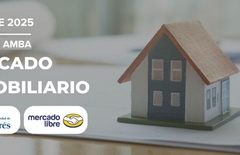 Relevamiento del mercado inmobiliario AMBA Argentina