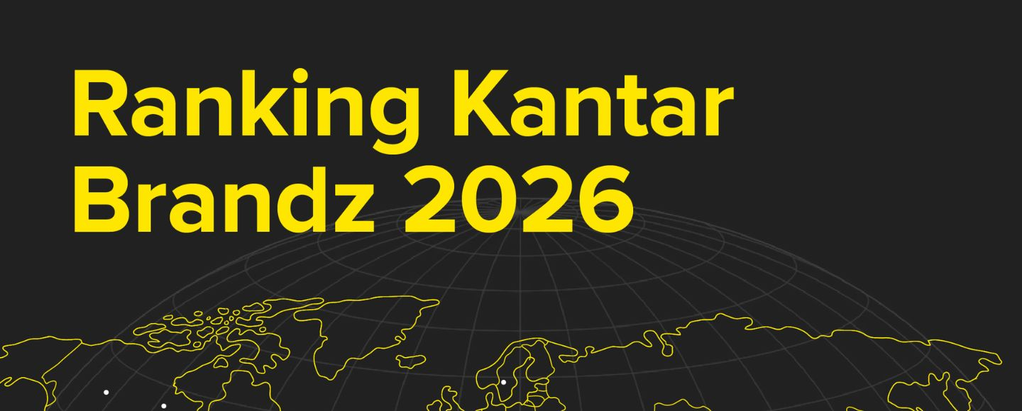 Ranking Kantar BrandZ Global 2026 Perú