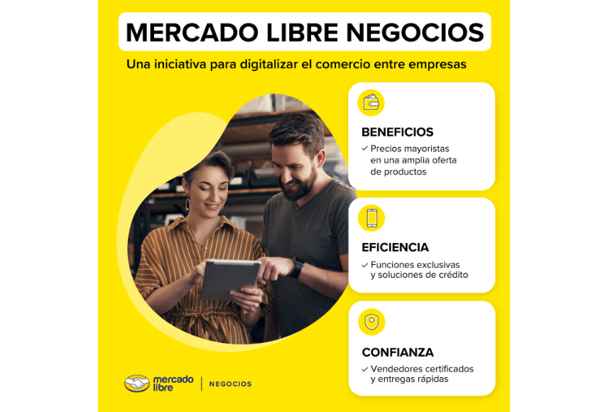 Mercado Libre, unidad de negocio para compra y venta B2B